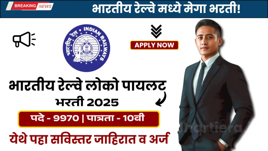 Railway Loco Pilot Bharti 2025