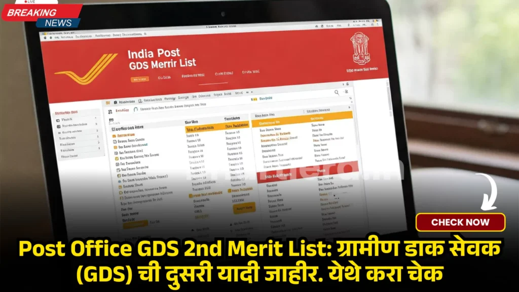 Post Office GDS Result 2025