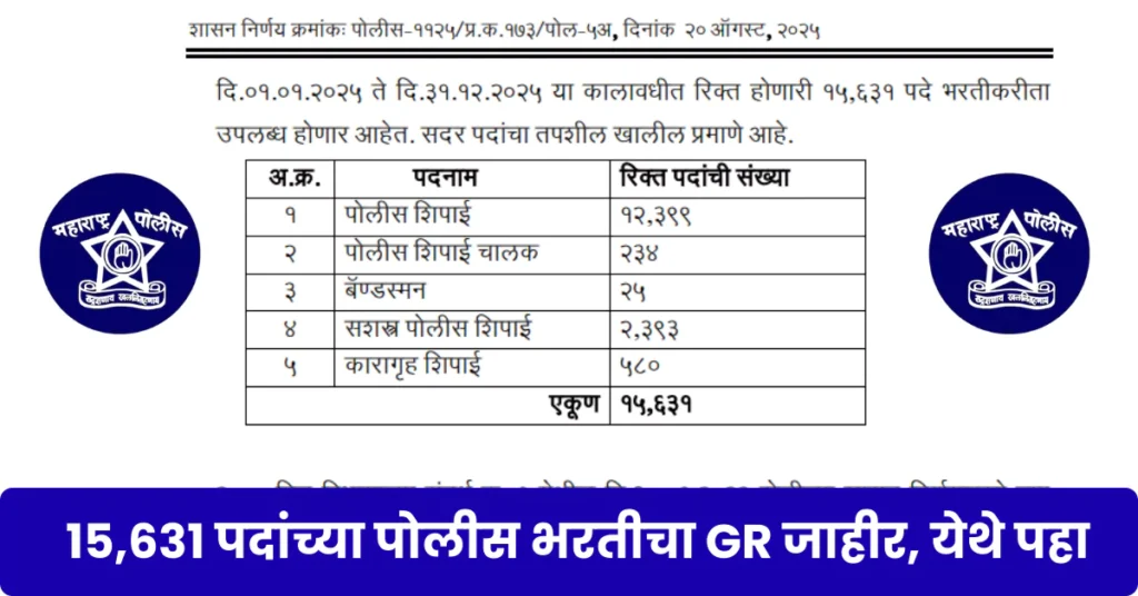 Maharashtra Police Bharti 2025 GR
