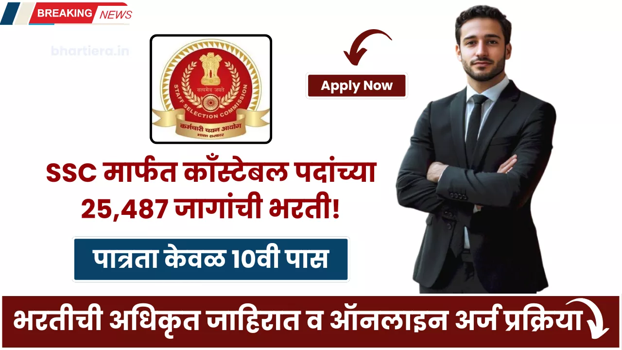 SSC GD Constable Bharti 2026