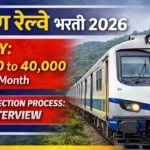 Konkan Railway Bharti 2026