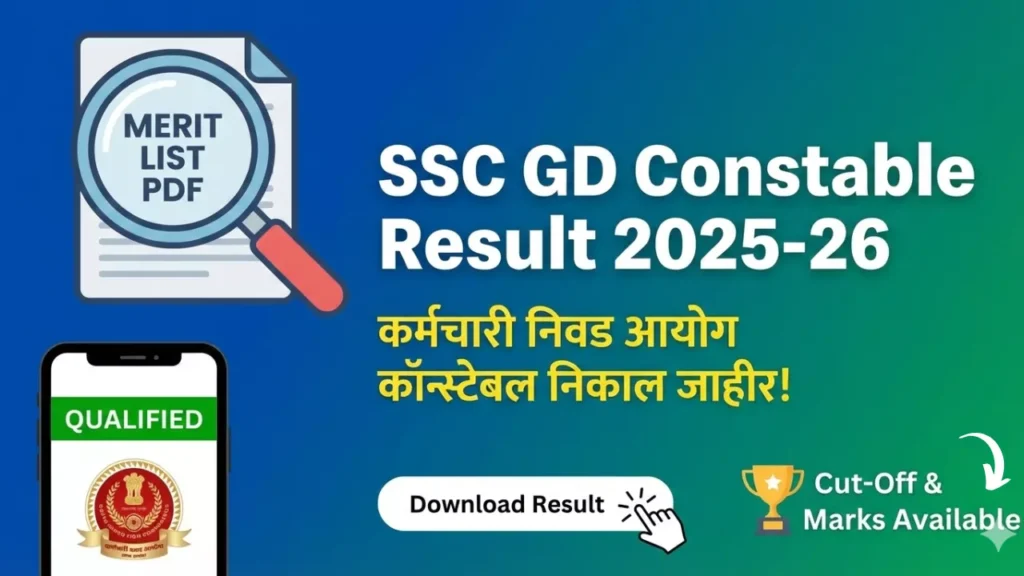 SSC GD Constable Result 2025