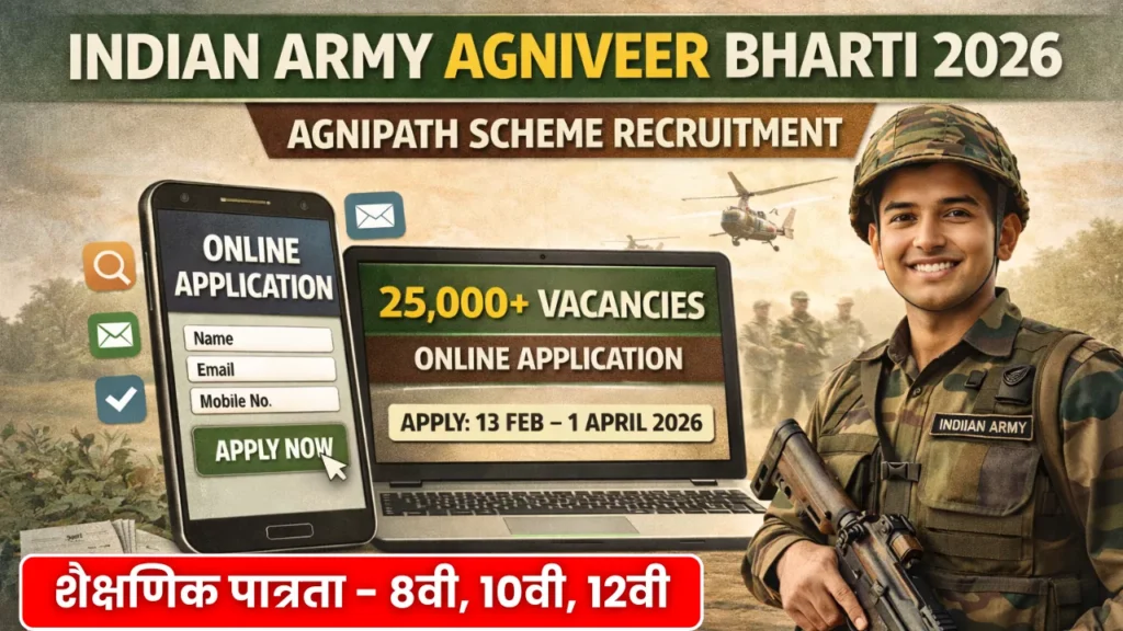 Indian Army Agniveer Bharti 2026