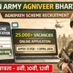 Indian Army Agniveer Bharti 2026