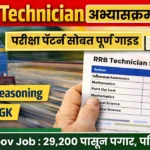 RRB Technician Syllabus 2026