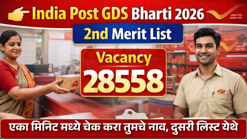Post GDS All Merit List 2026