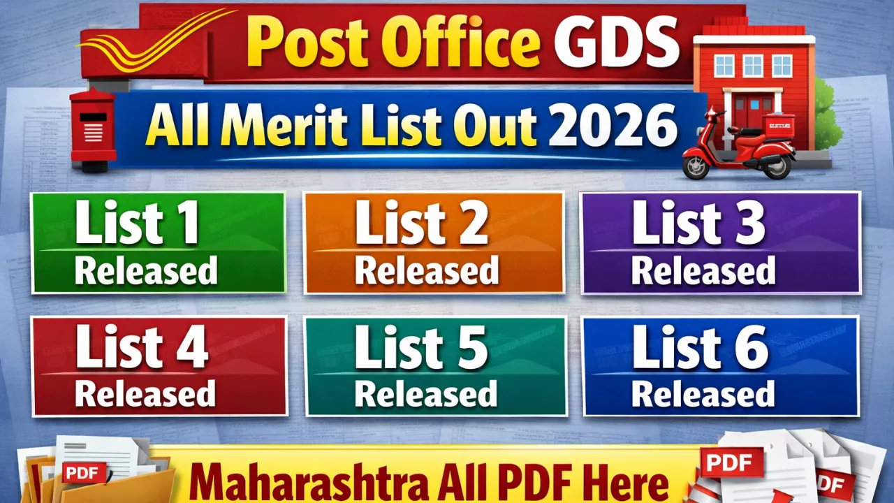 Post GDS All Merit List 2026 Maharashtra