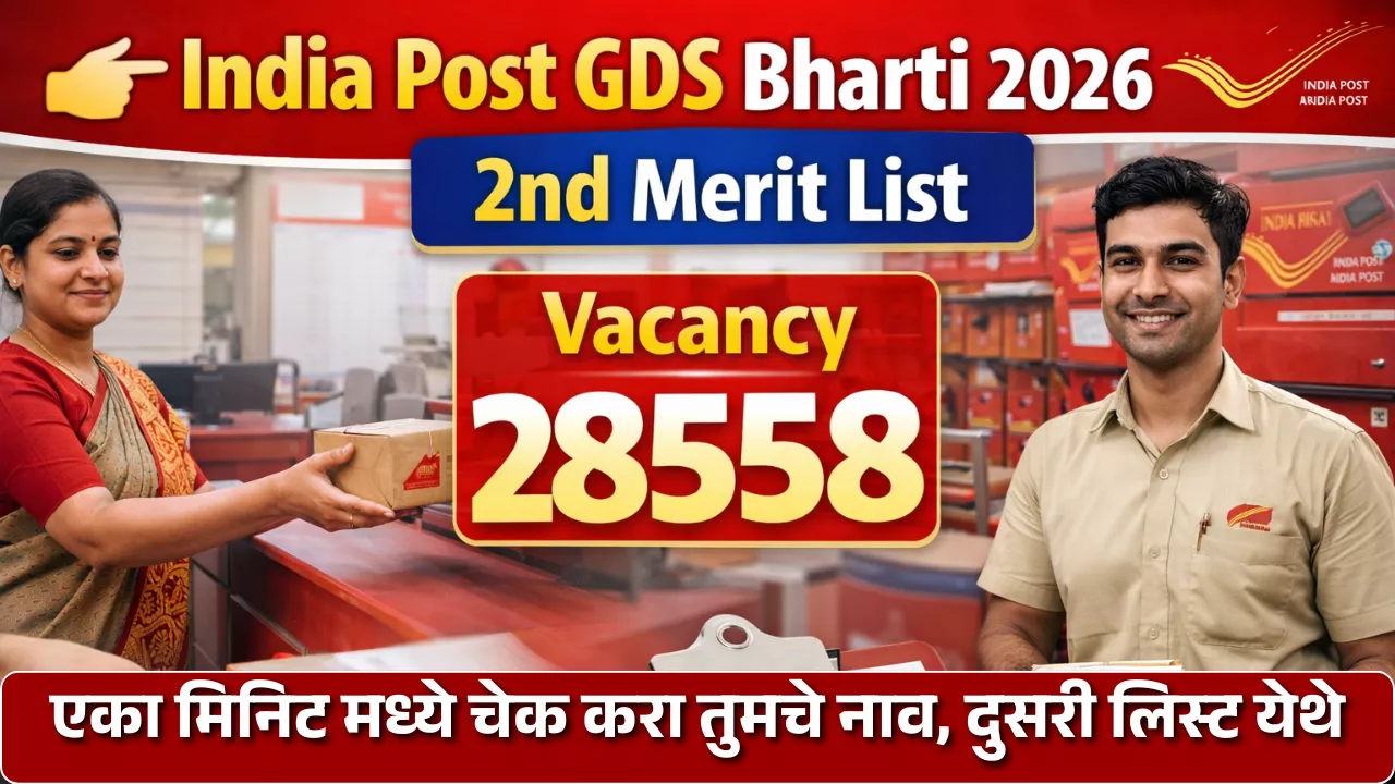 Post GDS All Merit List 2026