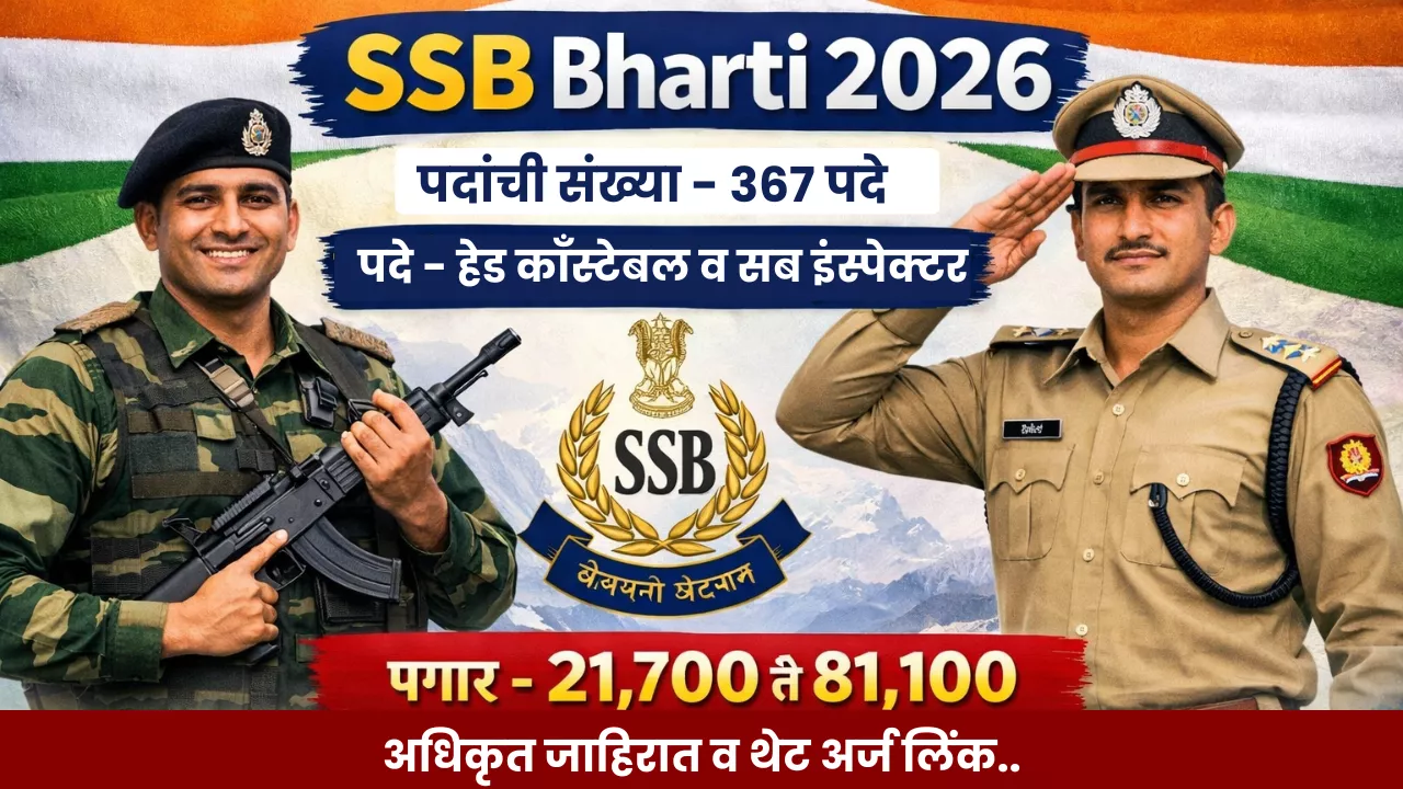 SSB Bharti 2026