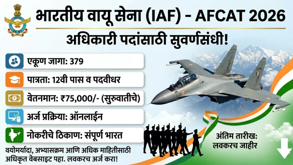 Indian Air Force AFCAT 2026