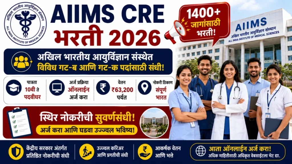 AIIMS CRE Bharti 2026