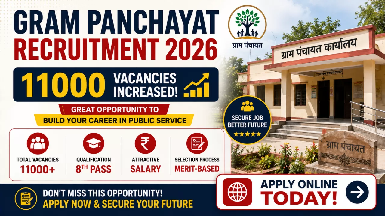 Gram Panchayat Recruitment 2026