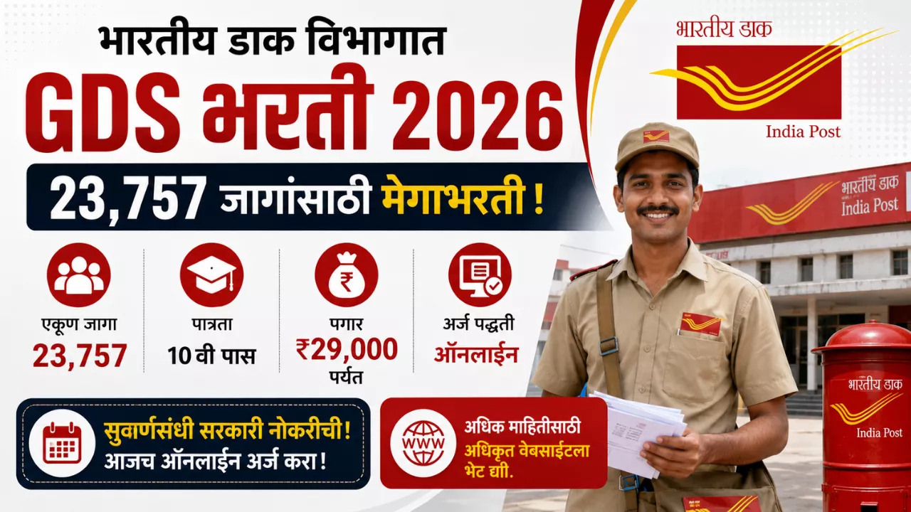 Post Office GDS Bharti 2026