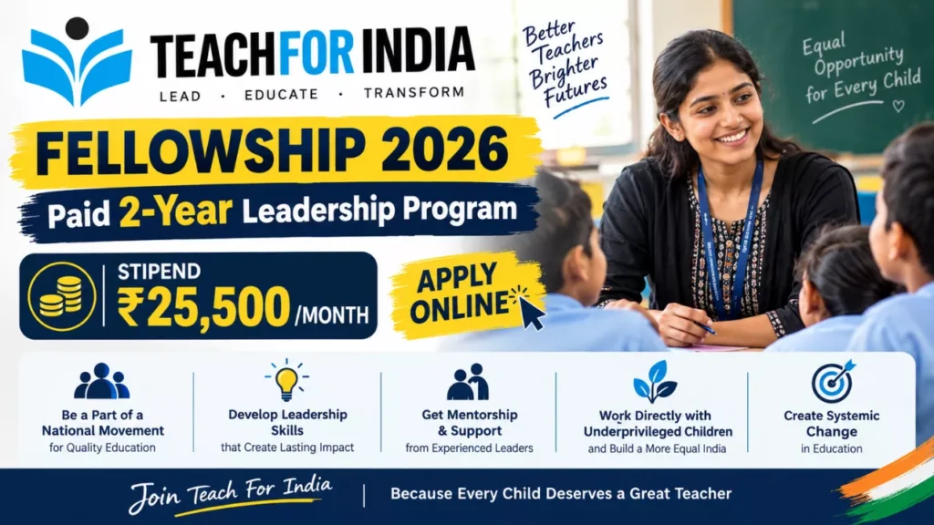 Teach For India Fellowship 2026