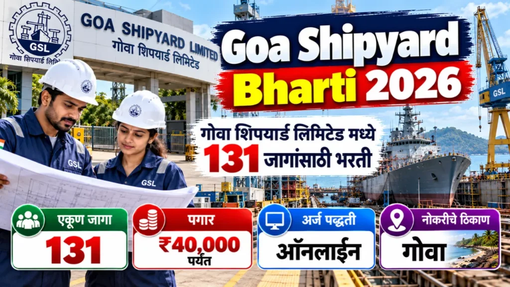 Goa Shipyard Bharti 2026