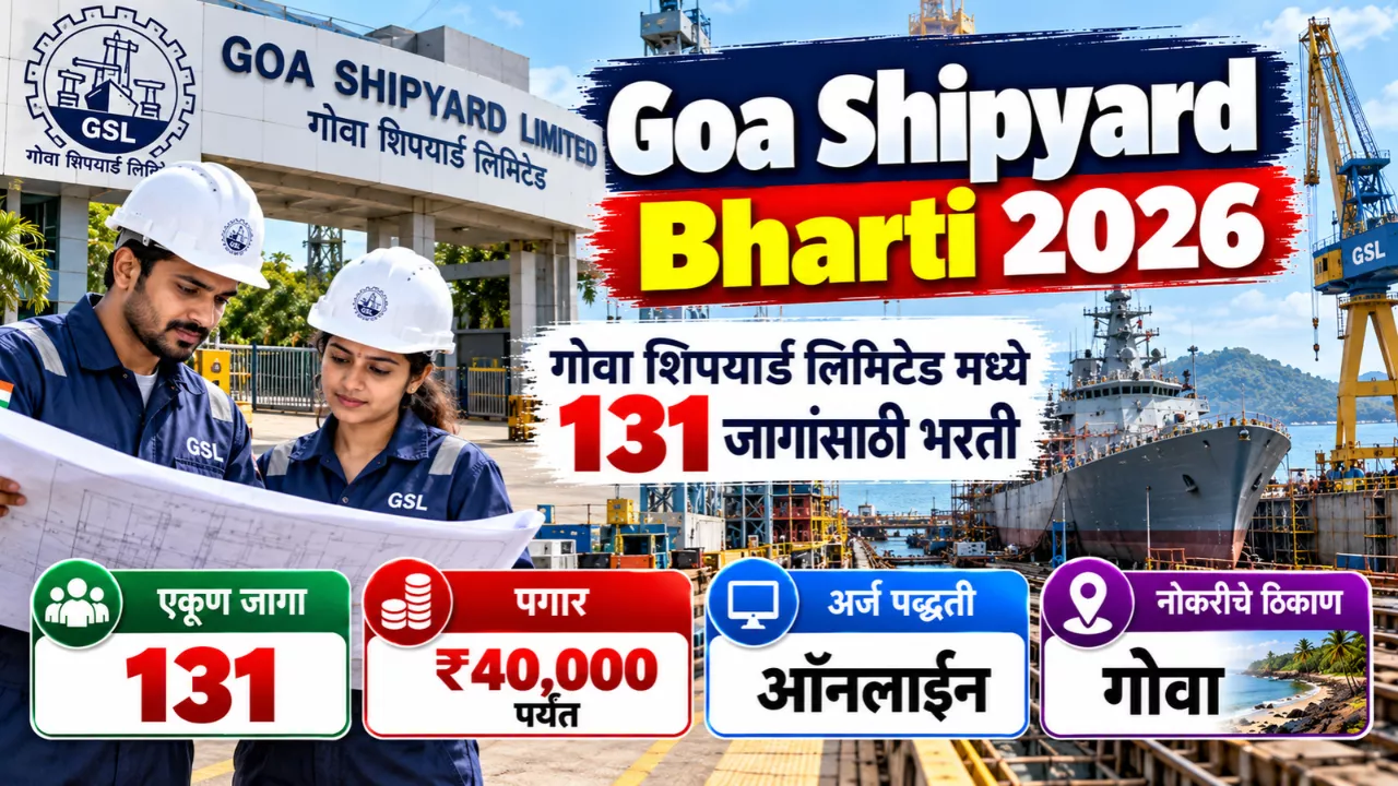 Goa Shipyard Bharti 2026