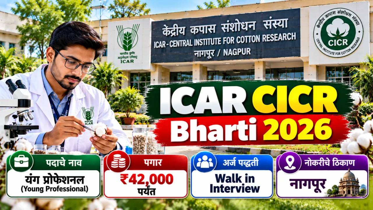 ICAR CICR Bharti 2026