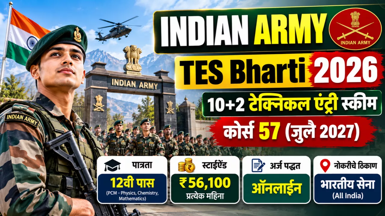 Indian Army TES Bharti 2026
